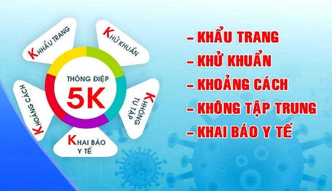 Người dân lơ là, chủ quan không đeo khẩu trang - Ảnh 1.