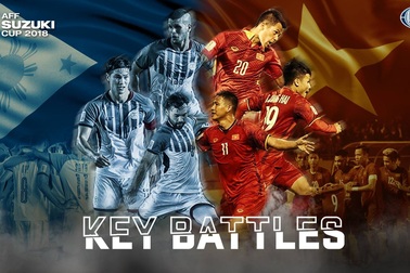 Những điểm nóng quyết định trận đại chiến giữa Việt Nam và Philippines