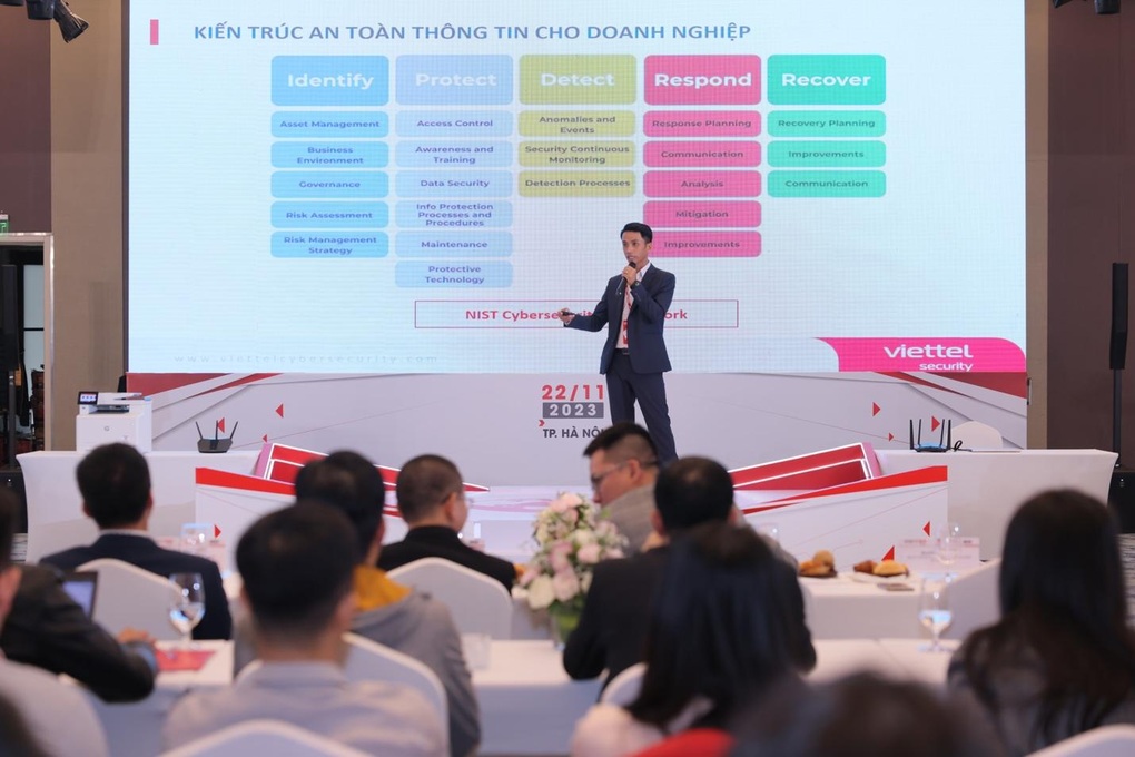 Chiến lược đầu tư an toàn thông tin hiệu quả cho doanh nghiệp - 2 Chiến lược đầu tư an toàn thông tin hiệu quả cho doanh nghiệp - 2