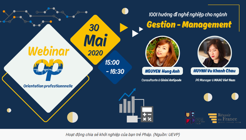 Làn sóng người Việt trẻ khởi nghiệp giữa mùa dịch - 3 Làn sóng người Việt trẻ khởi nghiệp giữa mùa dịch - 3