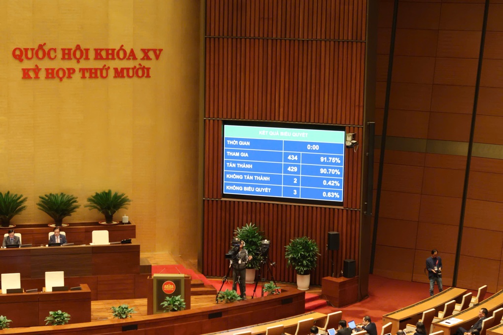 Quốc hội thông qua đạo luật toàn diện đầu tiên về trí tuệ nhân tạo - 1 Quốc hội thông qua đạo luật toàn diện đầu tiên về trí tuệ nhân tạo - 1