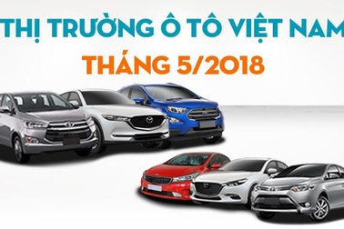 Được nhiều ưu đãi, bao giờ xe lắp ráp trong nước hạ giá?
