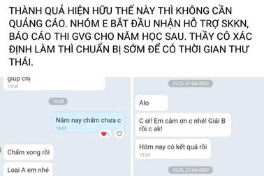 Đặt đề tài trên mạng: Đừng để mất tiền rồi mang bực vào mình