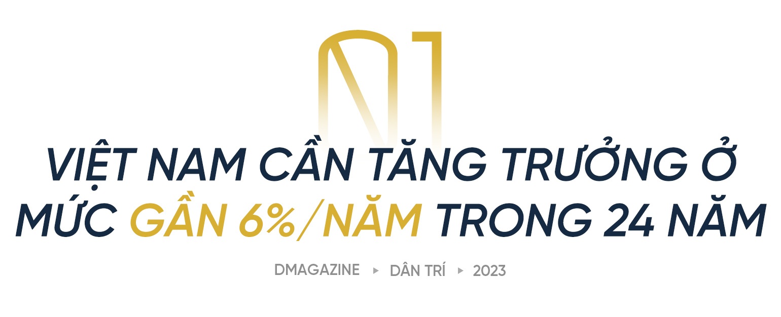 Giáo sư Mỹ nói về vị thế kinh tế của Việt Nam so với các nước châu Á - 1 Giáo sư Mỹ nói về vị thế kinh tế của Việt Nam so với các nước châu Á - 1