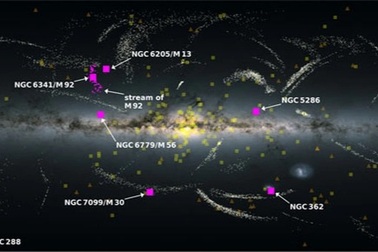 Phát hiện cả một thiên hà hóa thạch bị "quái vật" chứa Trái Đất nuốt