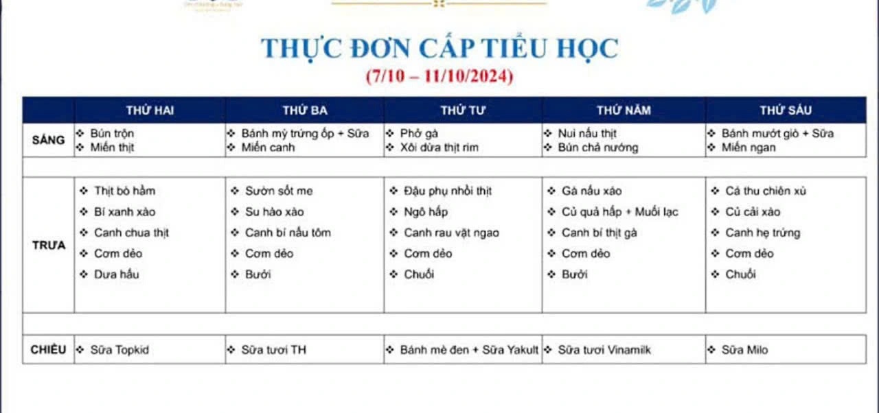 Skolen snakker ut om bilder av barnelunsjer som ligner diettmåltider - 2 Nhà trường lên tiếng về hình ảnh bữa cơm trưa cho trẻ như suất ăn kiêng - 2