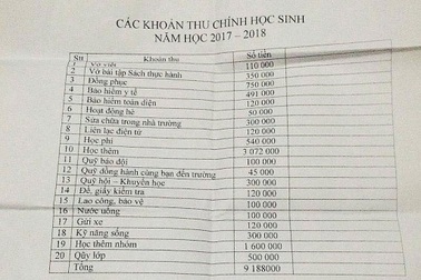 Sự thật thông báo đóng góp đầu năm gần 10 triệu đồng gây sốc