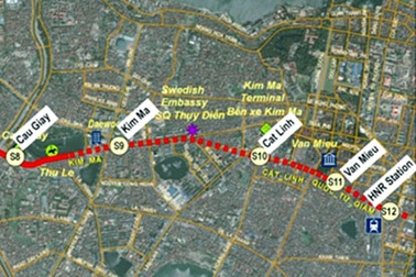 1,1 triệu USD cho các dự án hỗ trợ đường sắt đô thị Hà Nội