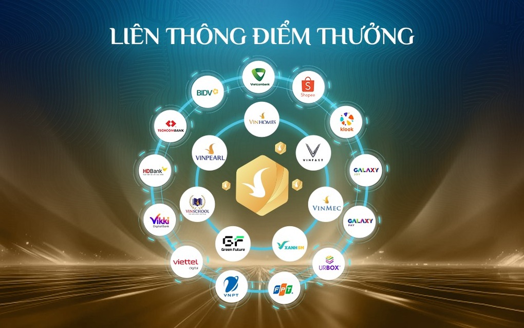 VPoint - smart reward points in the era of cashless consumption - 2 VPoint - điểm thưởng thông minh thời tiêu dùng không tiền mặt - 2