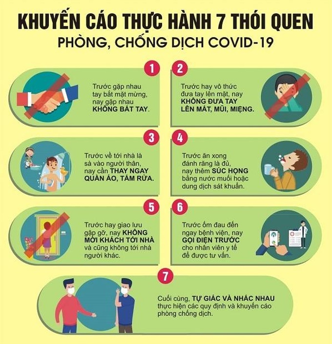 Dịch COVID-19 có dấu hiệu lây lan ra cộng đồng: Bộ Y tế khuyến cáo 6 việc NÊN - 5 việc KHÔNG NÊN thực hiện để duy trì sức khỏe - Ảnh 2. Dịch COVID-19 có dấu hiệu lây lan ra cộng đồng: Bộ Y tế khuyến cáo 6 việc NÊN - 5 việc KHÔNG NÊN thực hiện để duy trì sức khỏe - Ảnh 2.