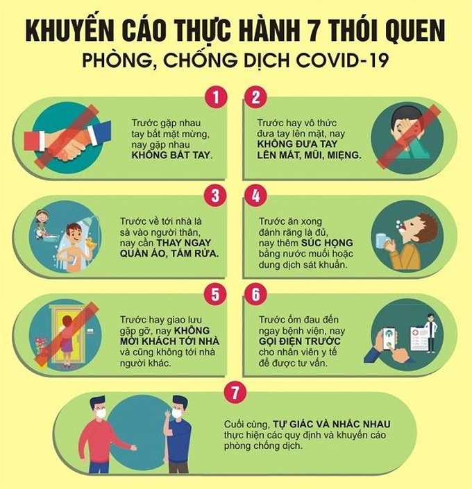 Dịch COVID-19 có dấu hiệu lây lan ra cộng đồng: Bộ Y tế khuyến cáo 6 việc NÊN - 5 việc KHÔNG NÊN thực hiện để duy trì sức khỏe - Ảnh 2.