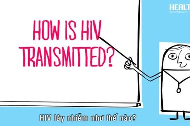 HIV lây nhiễm như thế nào?