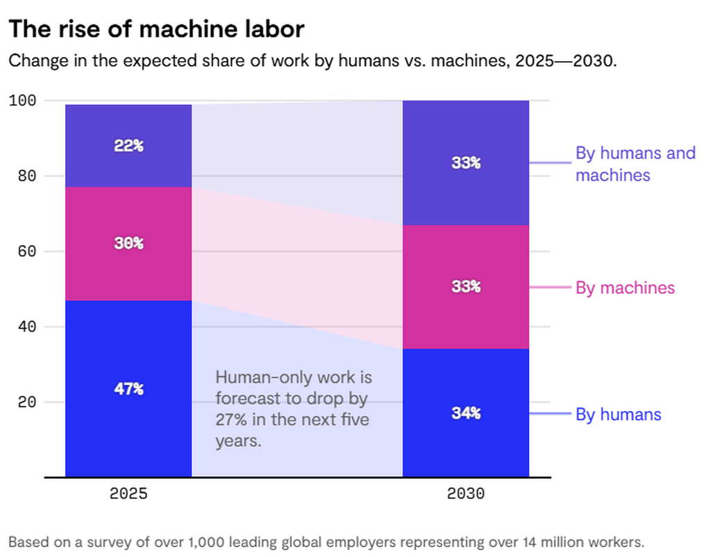 Nhân viên ngồi một chỗ, vận hành cửa hàng tiện lợi cách xa 3.000km - 2 Nhân viên ngồi một chỗ, vận hành cửa hàng tiện lợi cách xa 3.000km - 2