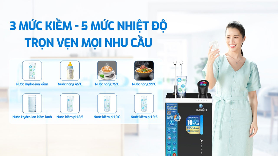 Xu hướng mua máy lọc nước Karofi Hydro-ion kiềm làm quà tặng dịp Tết 2025