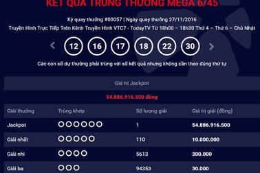 Thêm một người trúng xổ số điện toán 55 tỷ đồng