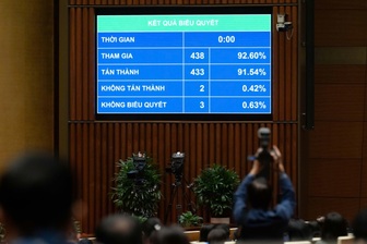 Trao quyền lớn cho TPHCM khi thí điểm khu thương mại tự do