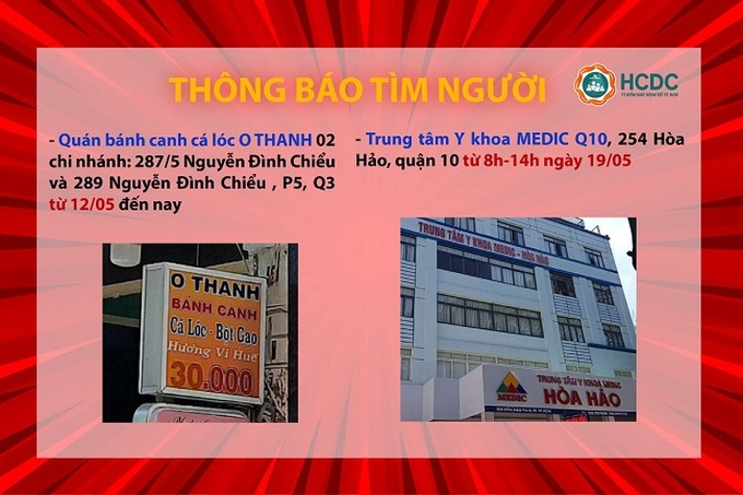 TP.HCM: Tìm kiếm khẩn những người từng đến các địa điểm liên quan ca nhiễm Covid-19 tại quận 3 - Ảnh 1.