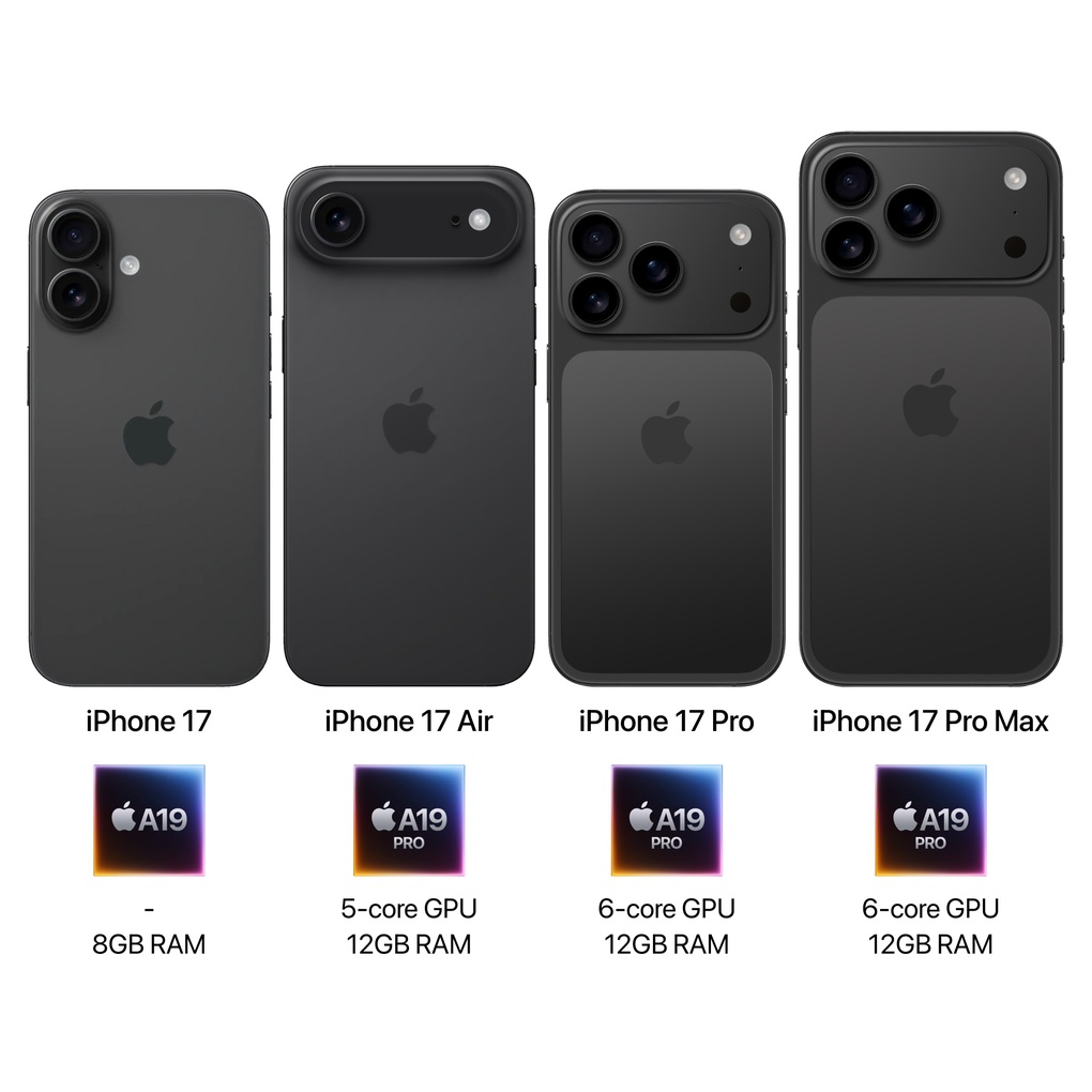 هكذا سيكون تصميم وتكوين آيفون 17 إير؟ - 3 Đây sẽ là thiết kế và cấu hình của iPhone 17 Air? - 3