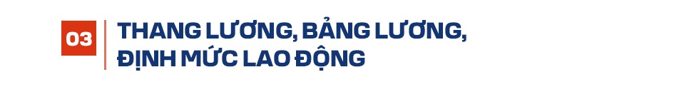Những chính sách mới về tiền lương áp dụng từ ngày 1/1/2021 - 6 Những chính sách mới về tiền lương áp dụng từ ngày 1/1/2021 - 6
