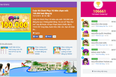 Xuất hiện kỷ lục mới trong cuộc thi thử CPVM tại Hà Nội