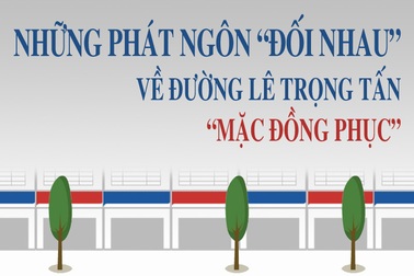 Những phát ngôn trái chiều về "đồng phục" trên đường Lê Trọng Tấn