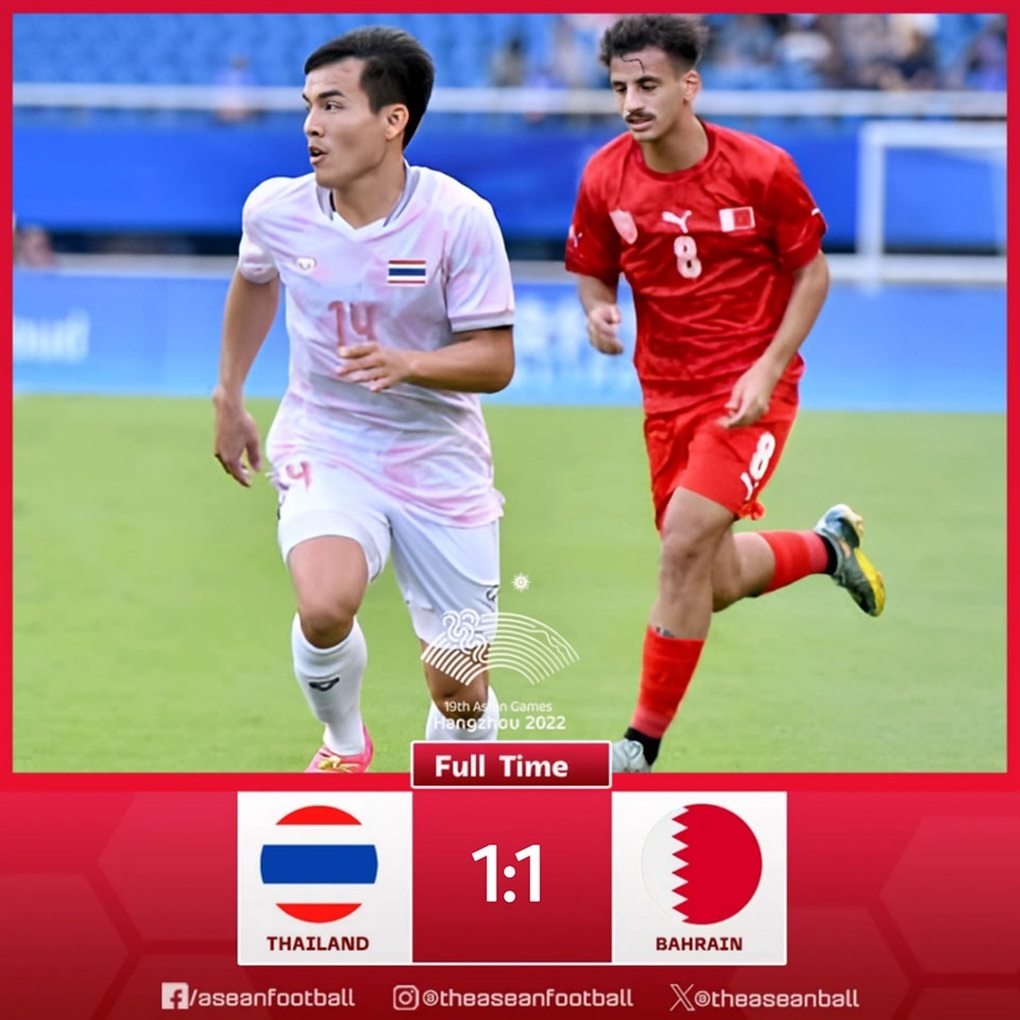 Olympic Thái Lan thoát thua nhờ siêu phẩm ở phút 95 - 1 Olympic Thái Lan thoát thua nhờ siêu phẩm ở phút 95 - 1