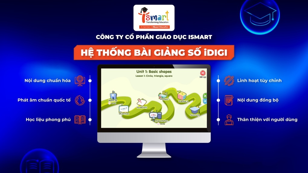 Bài giảng số iDIGI được tuyên dương tại Sáng kiến giáo dục thông minh - SEI Awards 2023 - 3 Bài giảng số iDIGI được tuyên dương tại Sáng kiến giáo dục thông minh - SEI Awards 2023 - 3