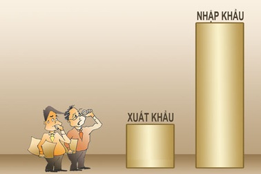 Nếu con số nhập siêu từ Trung Quốc biết nói?