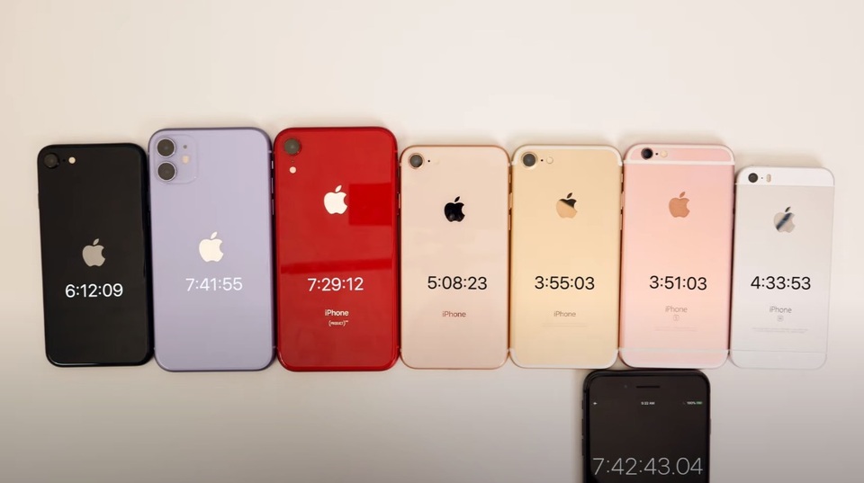 Kiểm chứng độ hao pin của iPhone SE 2020 với các đời iPhone trước đó - 6 Kiểm chứng độ hao pin của iPhone SE 2020 với các đời iPhone trước đó - 6