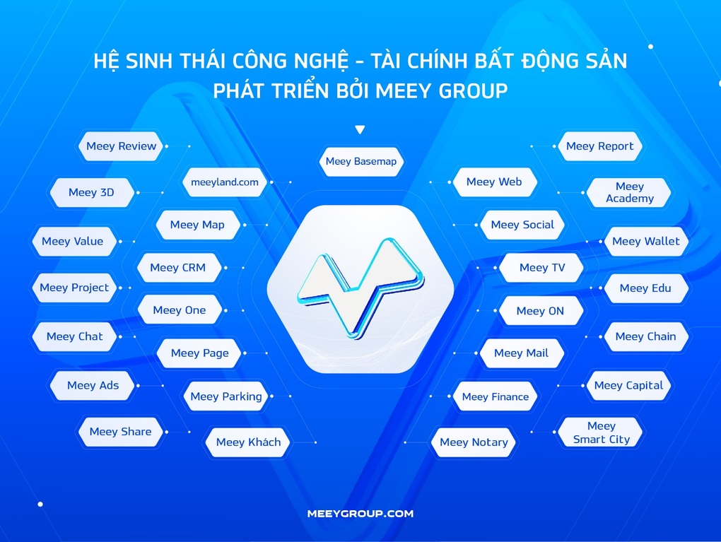 Đại học Apollos trao bằng Tiến sĩ danh dự cho Chủ tịch Meey Group Hoàng Mai Chung - 3 Đại học Apollos trao bằng Tiến sĩ danh dự cho Chủ tịch Meey Group Hoàng Mai Chung - 3