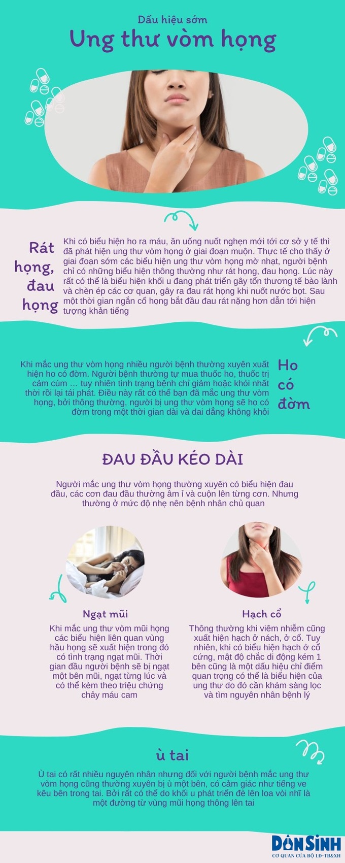 infographic 7 (1)