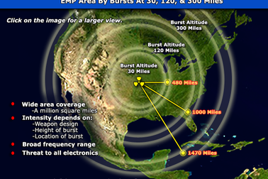 Triều Tiên phát triển bom xung điện từ