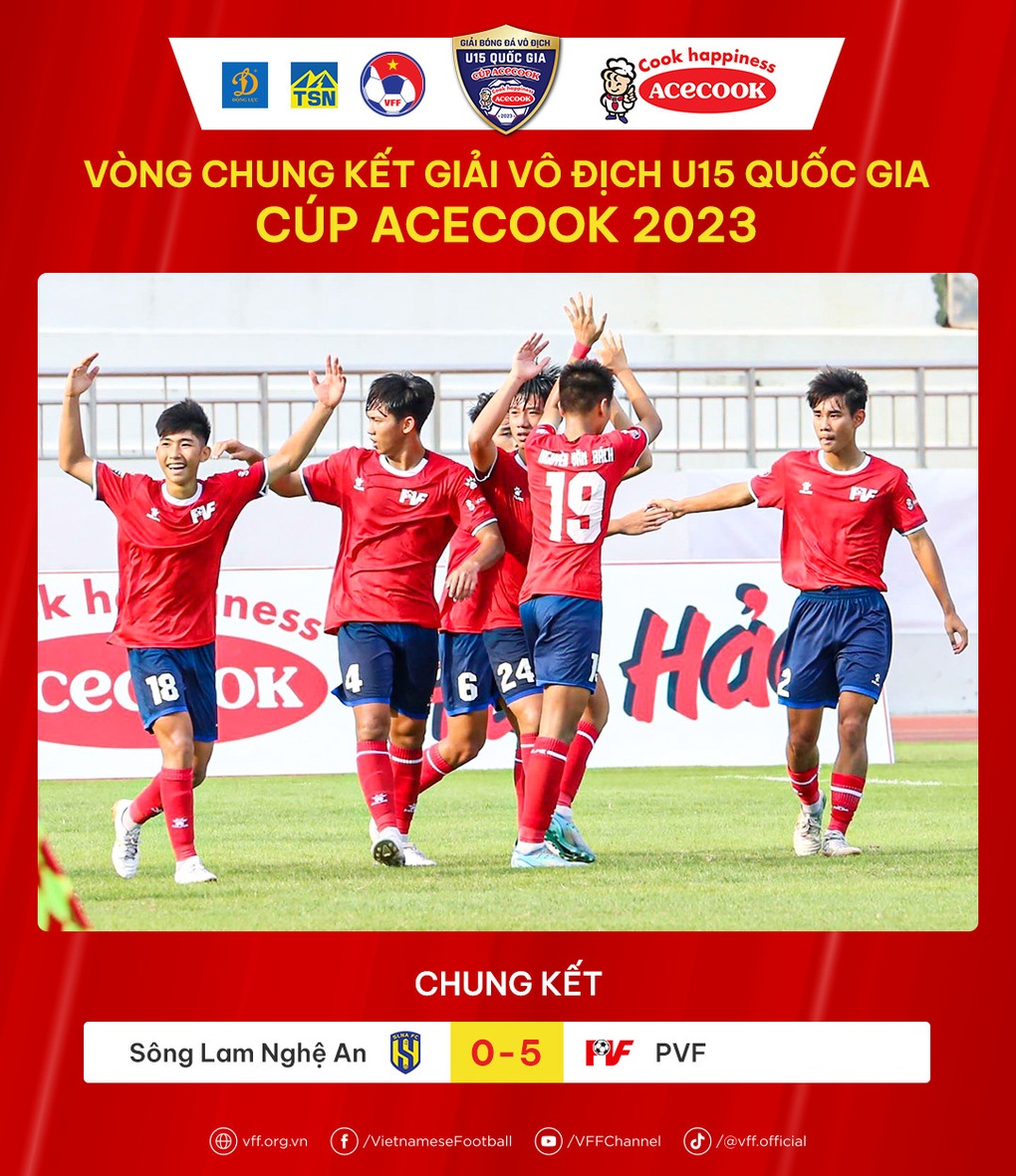 PVF vô địch thuyết phục giải U15 Quốc gia 2023 - 2 PVF vô địch thuyết phục giải U15 Quốc gia 2023 - 2