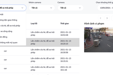 Trí tuệ nhân tạo của Viettel tham gia giám sát, quản lý đô thị thông minh