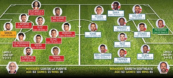 Doihinh.JPG Doihinh.JPG