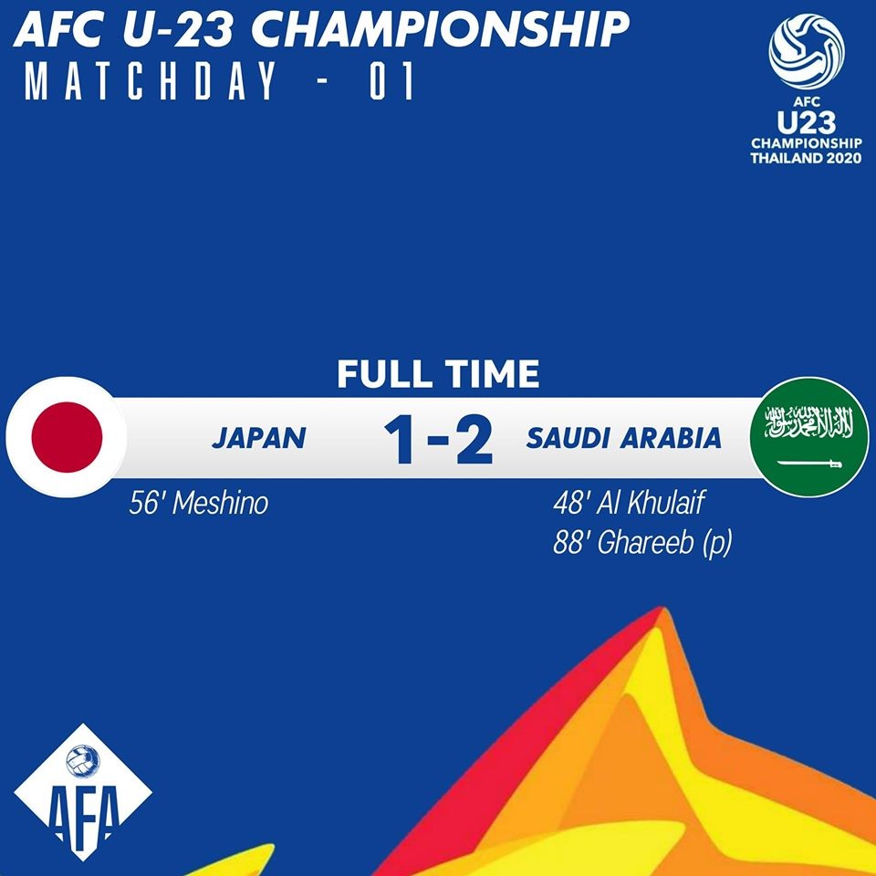 U23 Nhật Bản 1-2 U23 Saudi Arabia: Thất vọng Samurai - 1 U23 Nhật Bản 1-2 U23 Saudi Arabia: Thất vọng Samurai - 1
