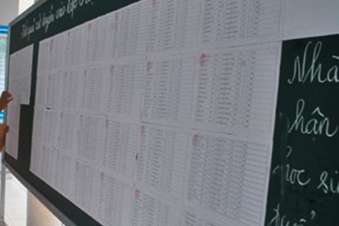 Nhiều trường “nóng” công bố kết quả xét tuyển lớp 6