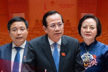 Đại biểu Quốc hội "chấm điểm" các bộ trưởng