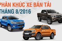 Mazda BT-50 tự rời cuộc đua ở phân khúc xe bán tải