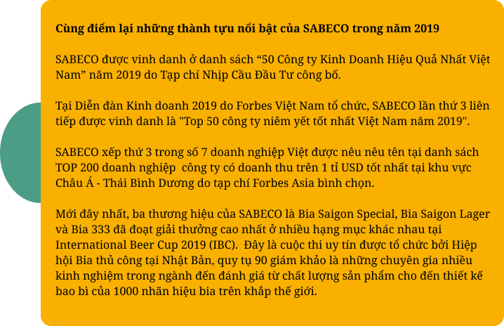 Đầu tư nâng công suất sản xuất: Hành trình phát triển mạnh mẽ của Sabeco - 11 Đầu tư nâng công suất sản xuất: Hành trình phát triển mạnh mẽ của Sabeco - 11