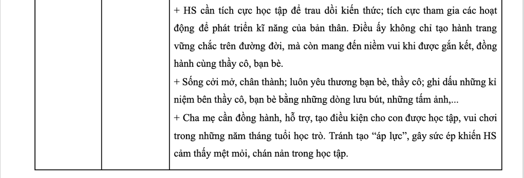 Đáp án tham khảo môn văn vào lớp 10 Hà Nội năm 2025 - 5 Đáp án tham khảo môn văn vào lớp 10 Hà Nội năm 2025 - 5