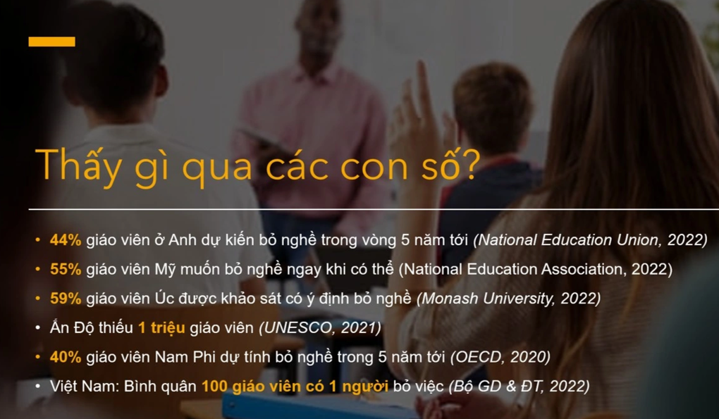 Dễ mà, muốn giáo viên không bỏ nghề thì cứ tăng lương - 3 Dễ mà, muốn giáo viên không bỏ nghề thì cứ tăng lương - 3