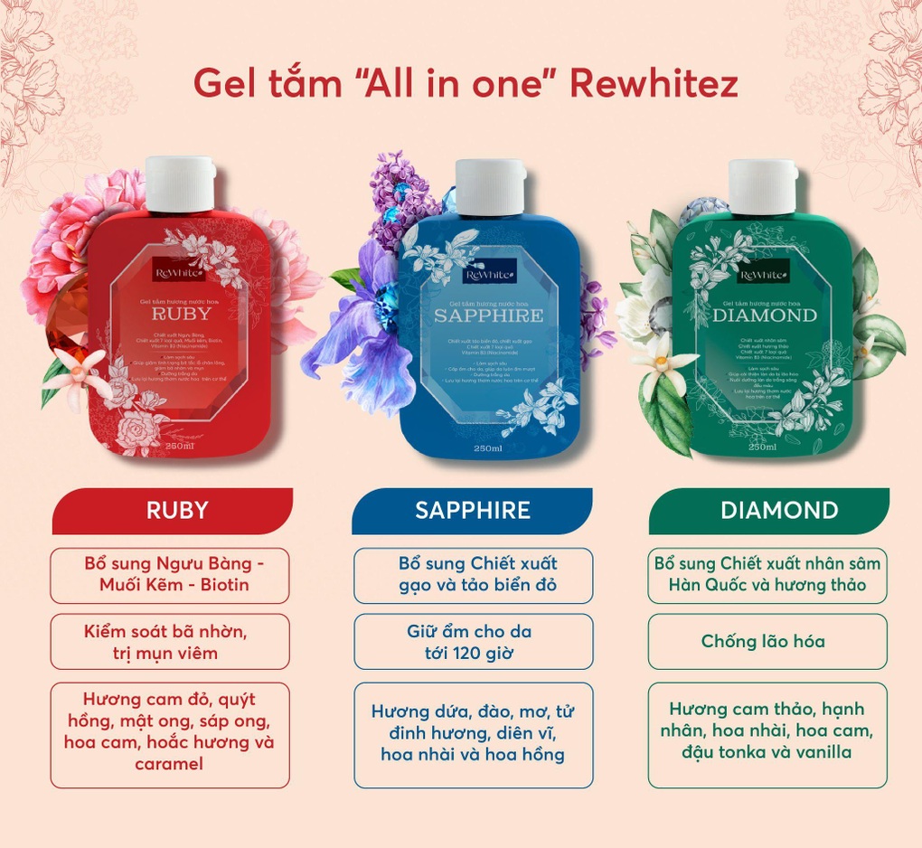 Gel tắm Rewhitez cho làn da sạch khỏe, mịn màng - 3 Gel tắm Rewhitez cho làn da sạch khỏe, mịn màng - 3