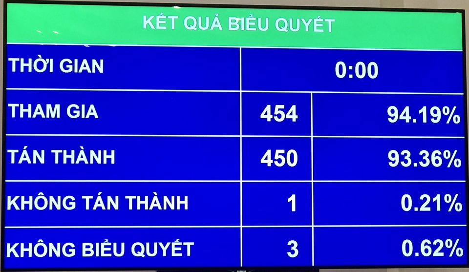 Nghiêm cấm thu tiền môi giới để đưa người lao động ra nước ngoài làm việc - 2 Nghiêm cấm thu tiền môi giới để đưa người lao động ra nước ngoài làm việc - 2