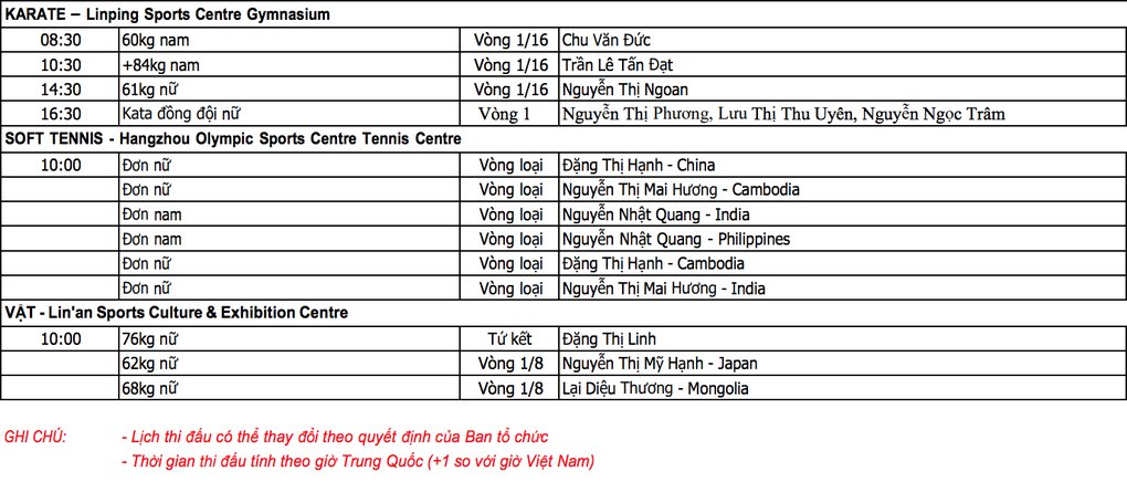 Lịch thi đấu Asiad 19 ngày 6/10: Bóng chuyền nữ đấu Nhật Bản ở bán kết - 4