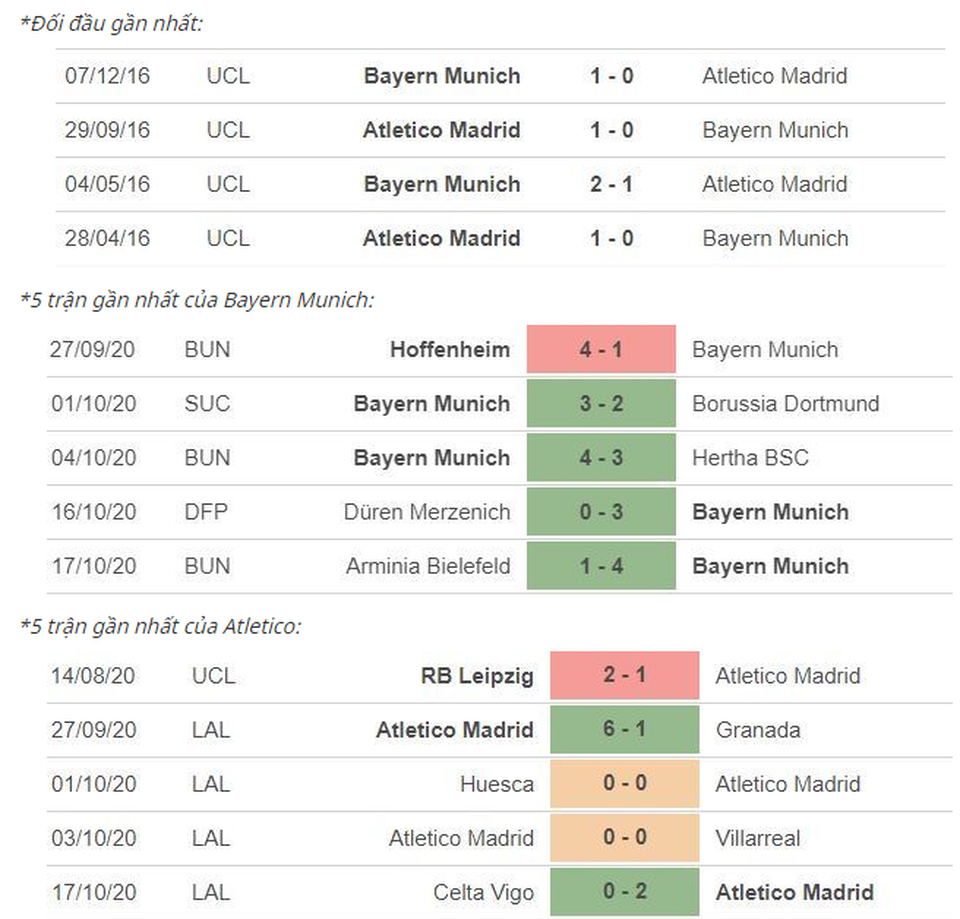 Bayern Munich - Atletico: Lewandowski đọ tài cùng Luis Suarez - 4 Bayern Munich - Atletico: Lewandowski đọ tài cùng Luis Suarez - 4