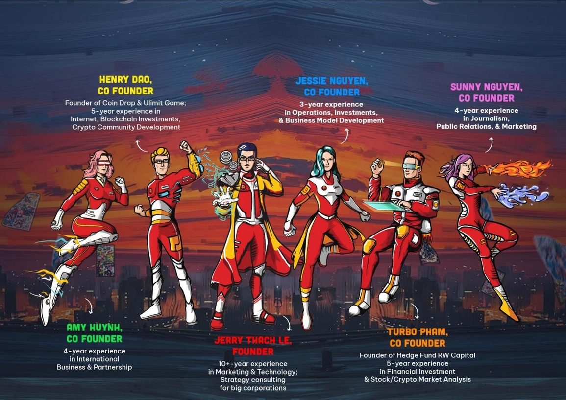 Comic Coin, một dự án của người Việt ghi dấu ấn ngành truyện tranh thế giới - 2 Comic Coin, một dự án của người Việt ghi dấu ấn ngành truyện tranh thế giới - 2