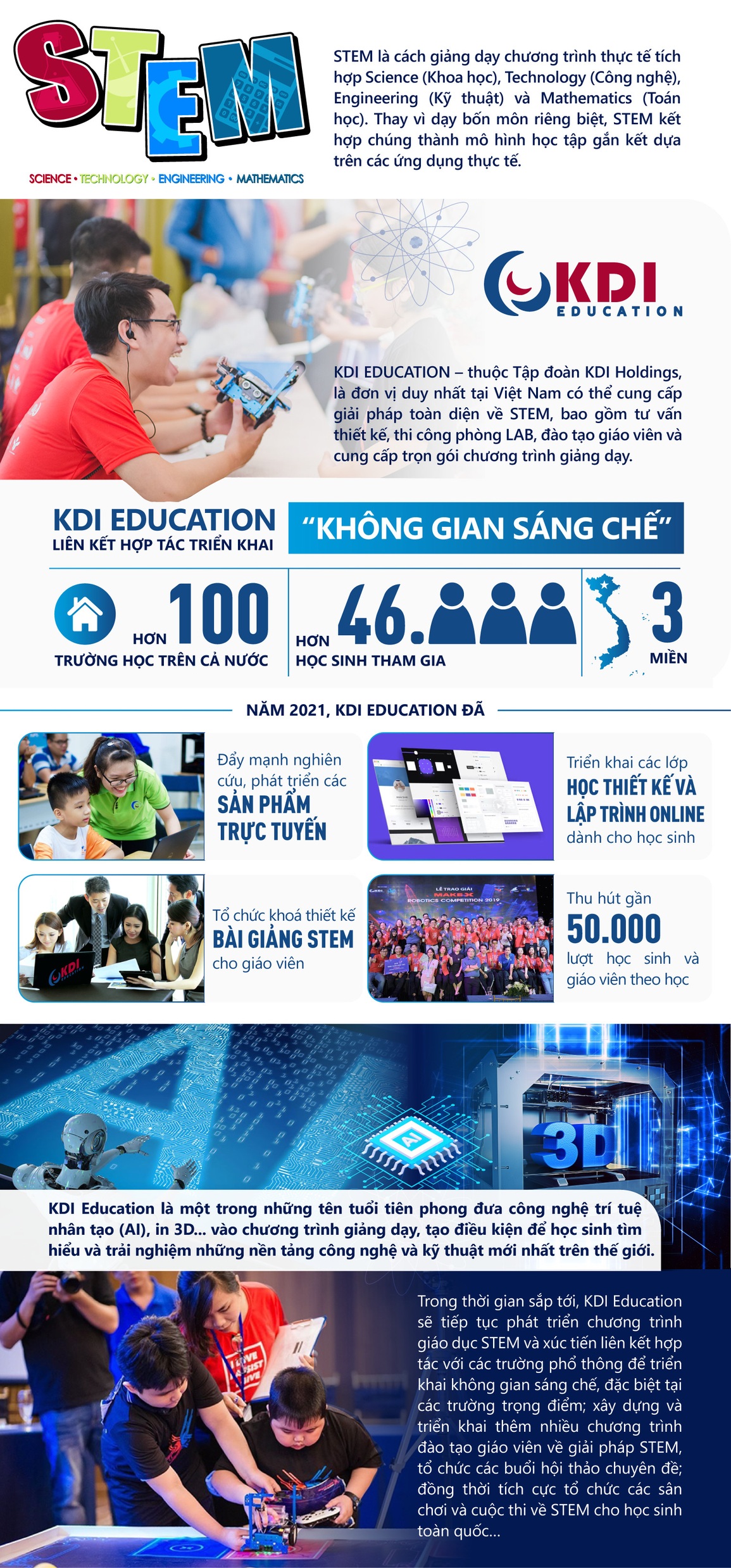KDI Holdings nâng tầm không gian sáng tạo STEM - 1 KDI Holdings nâng tầm không gian sáng tạo STEM - 1