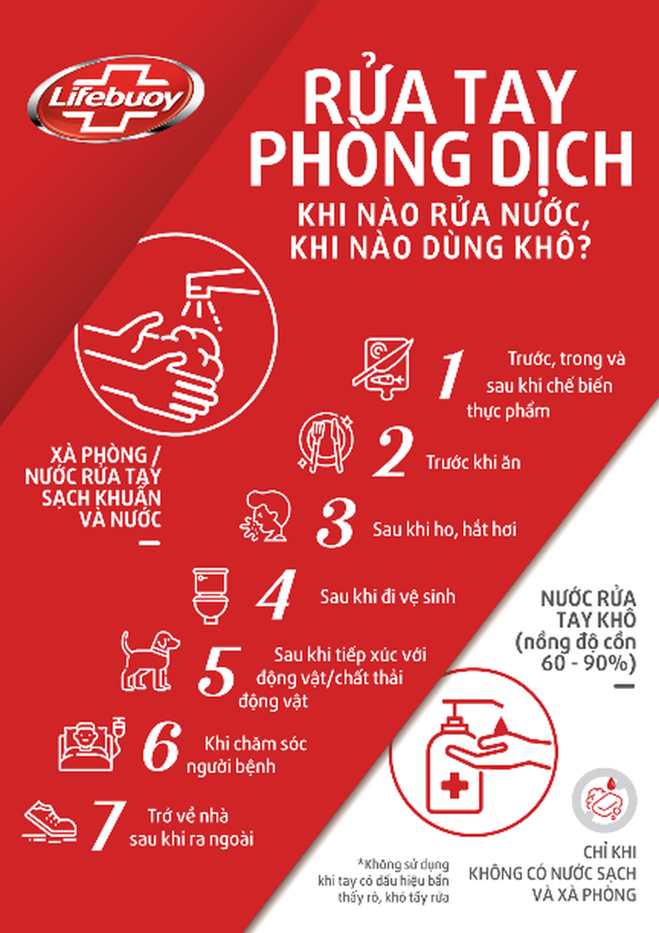 Cẩn trọng trước thực trạng gel rửa tay không rõ nguồn gốc tràn lan trên thị thường - 4 Cẩn trọng trước thực trạng gel rửa tay không rõ nguồn gốc tràn lan trên thị thường - 4