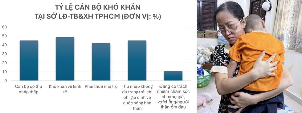 Lần đầu thí điểm đề án hạnh phúc với cán bộ một Sở - 5 Lần đầu thí điểm đề án hạnh phúc với cán bộ một Sở - 5